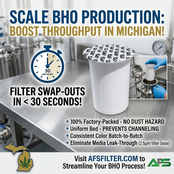 Scaling BHO in Michigan