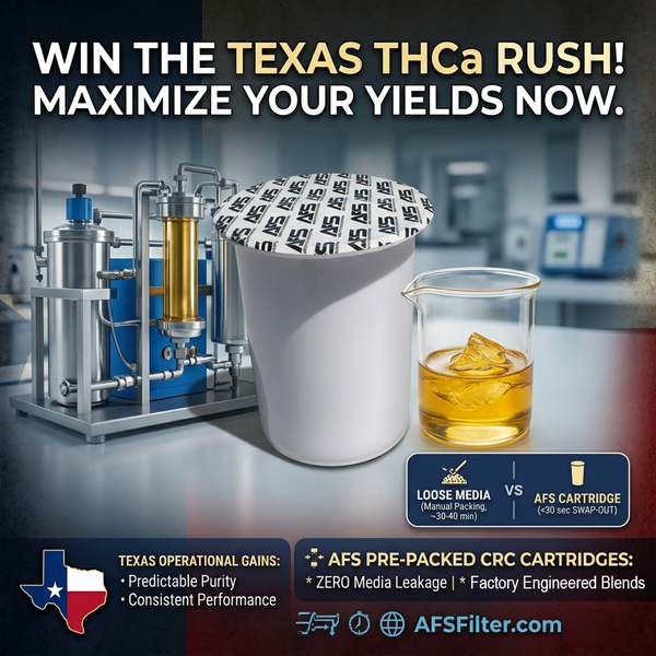 Why AFS Filter Cartridges Are the Ultimate Advantage for Lone Star Extraction Labs