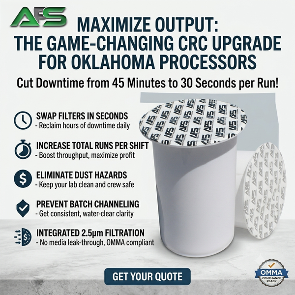 Protecting Margins and Quality in Oklahoma’s Competitive Concentrate Market