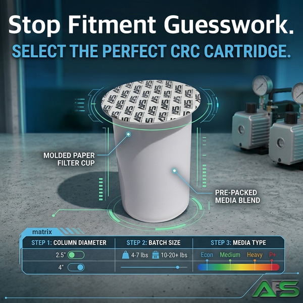 CRC Filter Sizing Guide