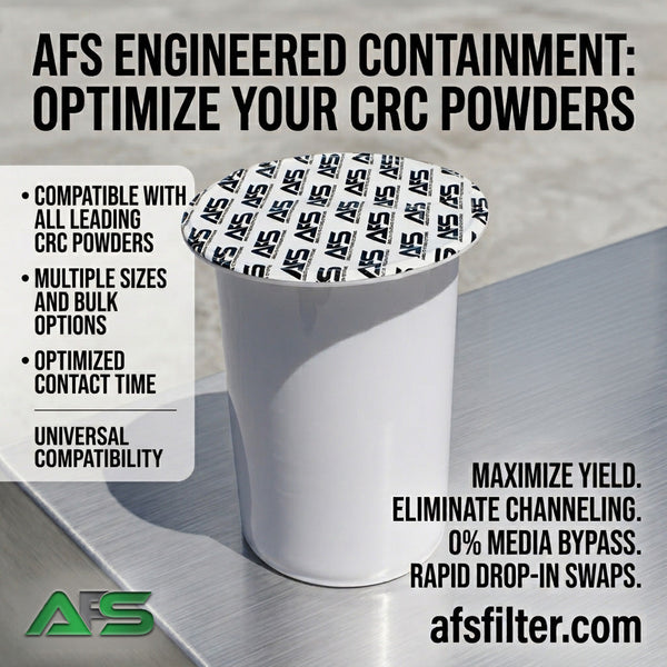 How AFS Filter Cartridges Optimize CRC Media from Leading Manufacturers