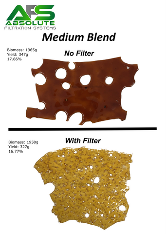 AFS 4" Medium CRC Botanical Extraction Filter