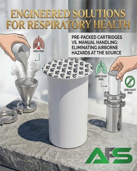 Engineering Out Respiratory Hazards in the Lab and Plant