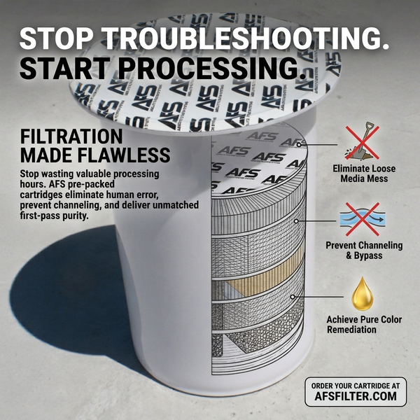 The Ultimate Troubleshooting Guide for Botanical Oil Filtration