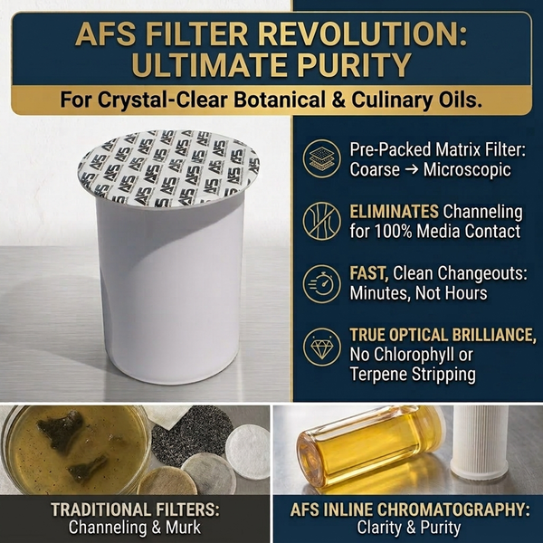 An Expert Q&A With AFS Filters