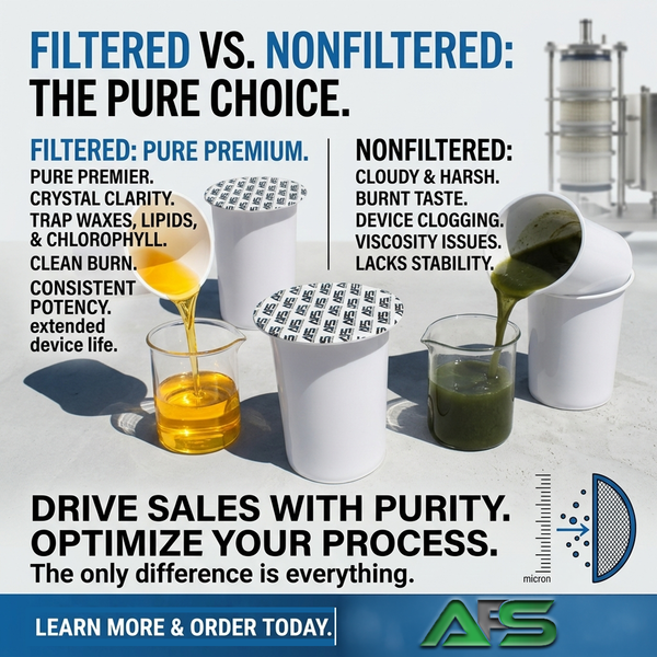 Why Filtered Extracts Rule the Market