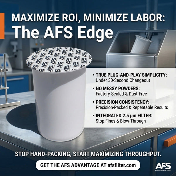 Ease of Use and Real ROI with AFS Filter Cartridges