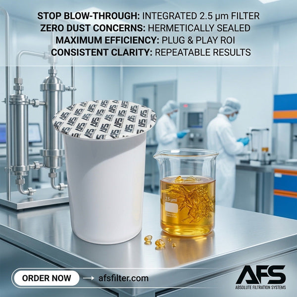 How AFS Disposable Filter Cartridges Eliminate Contamination in Botanical Extraction