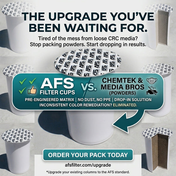 Why Modern Labs Are Upgrading from Packed Columns to Pre-Packaged Matrix Filtration