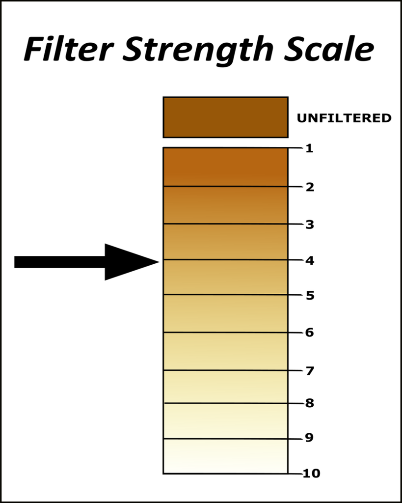 AFS 4" Fresh Frozen CRC Botanical Extraction Filter