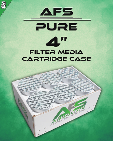 AFS 4" Pure Blend CRC Botanical Extraction Filter Case (6pk)